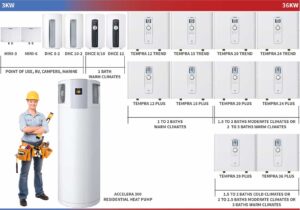 tankless-water-heater-size
